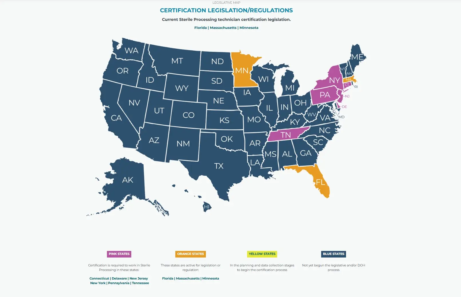 sterile processing certification legislation map